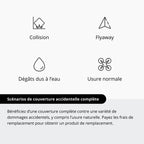DJI Care Refresh plan 2 ans (DJI Neo 2)